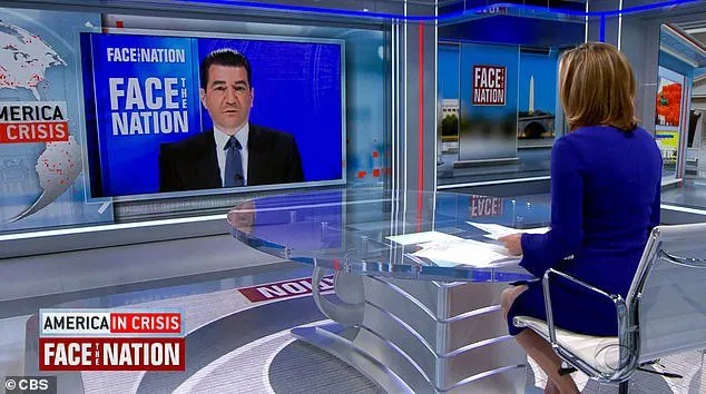 Gottlieb (on Face the Nation) pointed to the rising number of COVID-19 cases and hospitalizations as well as the lack of a vaccine to curb the crisis