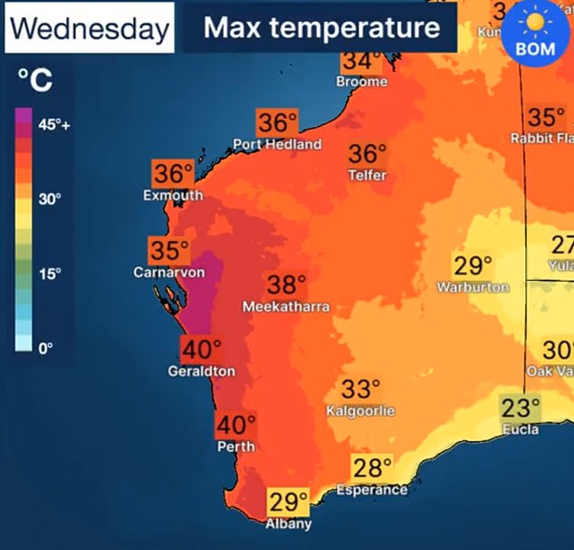 While the east soaks, a heatwave scorching western Australia has pushed the mercury up to 40C in Perth