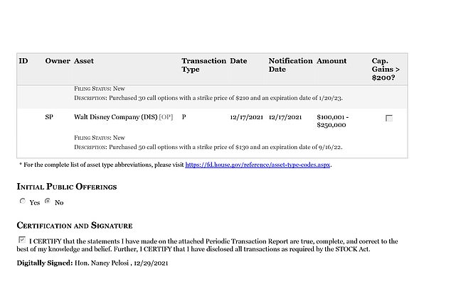Pelosi's periodic transaction report reveals her family is making millions of dollars while she's in Congress