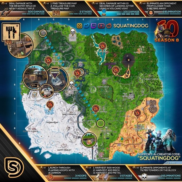Fortnite Cheat Sheet Map For Season 8, Week 10 Challenges